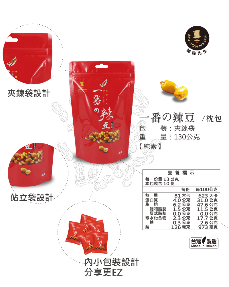 好的麻辣花生除了要有優質的花生外,最重要的就是麻和辣的配方比例,我們嚴選各式頂級香辛料,用精確的火候反覆拌炒,
讓花生油亮脆口又飽滿,口感辣、麻、香三味俱全。堅持不加任何人工香精、辣精,帶給您天然的美味,是休閒嘴饞時最佳伴!